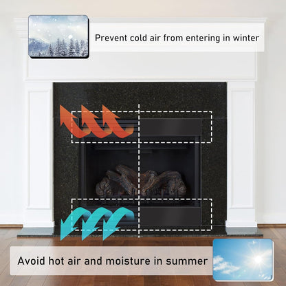 Flamorrow Magnetic Fireplace Vent Cover, 2 Pack Fireplace Draft Blocker to Block Draft from Indoor Chimney, Insulation Fireplace Screen to Prevent Cold Air and Heat Loss from Fireplace Vent, 36 x 6 in