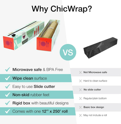 Chicwrap Veggies Refillable Plastic Wrap Dispenser - Includes One 12" x 250' Roll of Professional Grade Plastic Wrap - BPA Free and Kosher Certified - Reusable Dispenser w/Slide Cutter | Reusable Plastic Wrap Dispenser with Four Non-Slip Rubber Feet and