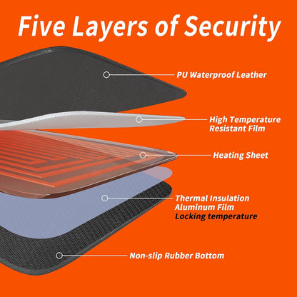 Mymyth Heated Desk Pad, Warm Mouse Pad, Foot Warmer - 8 Speeds Heated Control with Digital Display - 31.5‘’×17.5” Extended Edition Gaming Mouse Mat - Auto Shutoff