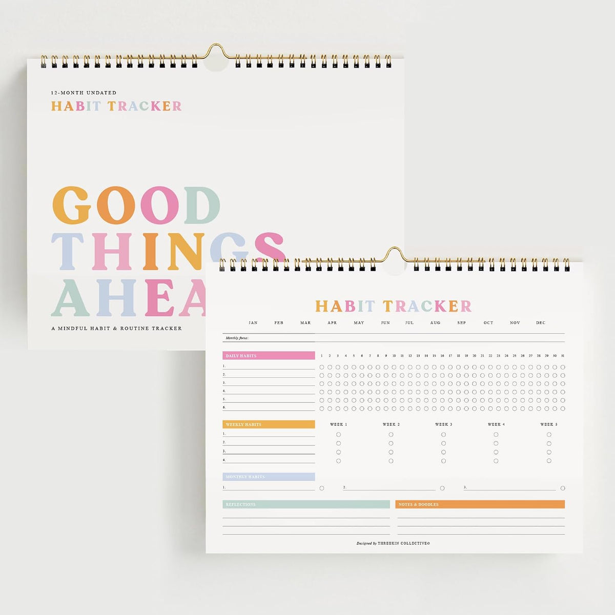 Stay on Track Habit Tracker Wall Calendar – Daily, Weekly & Monthly Habit Journal for Goal Setting & Productivity – Undated Spiral Planner by ThreeKin Collective