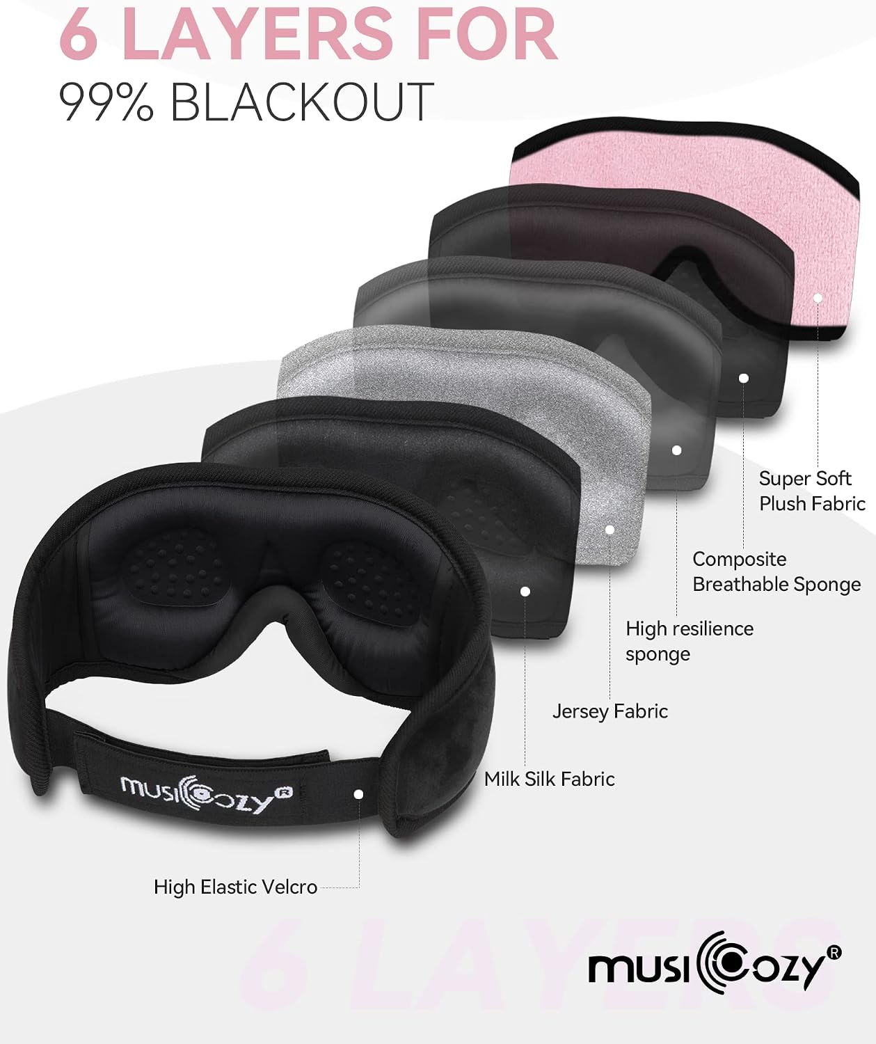 MUSICOZY Sleep Headphones 3D Bluetooth 5.4 Headband Sleep Mask, Wireless Sleeping Headphones Music Earbuds Eye Mask for Side Sleepers Travel with Speakers Cool Gadgets Gifts