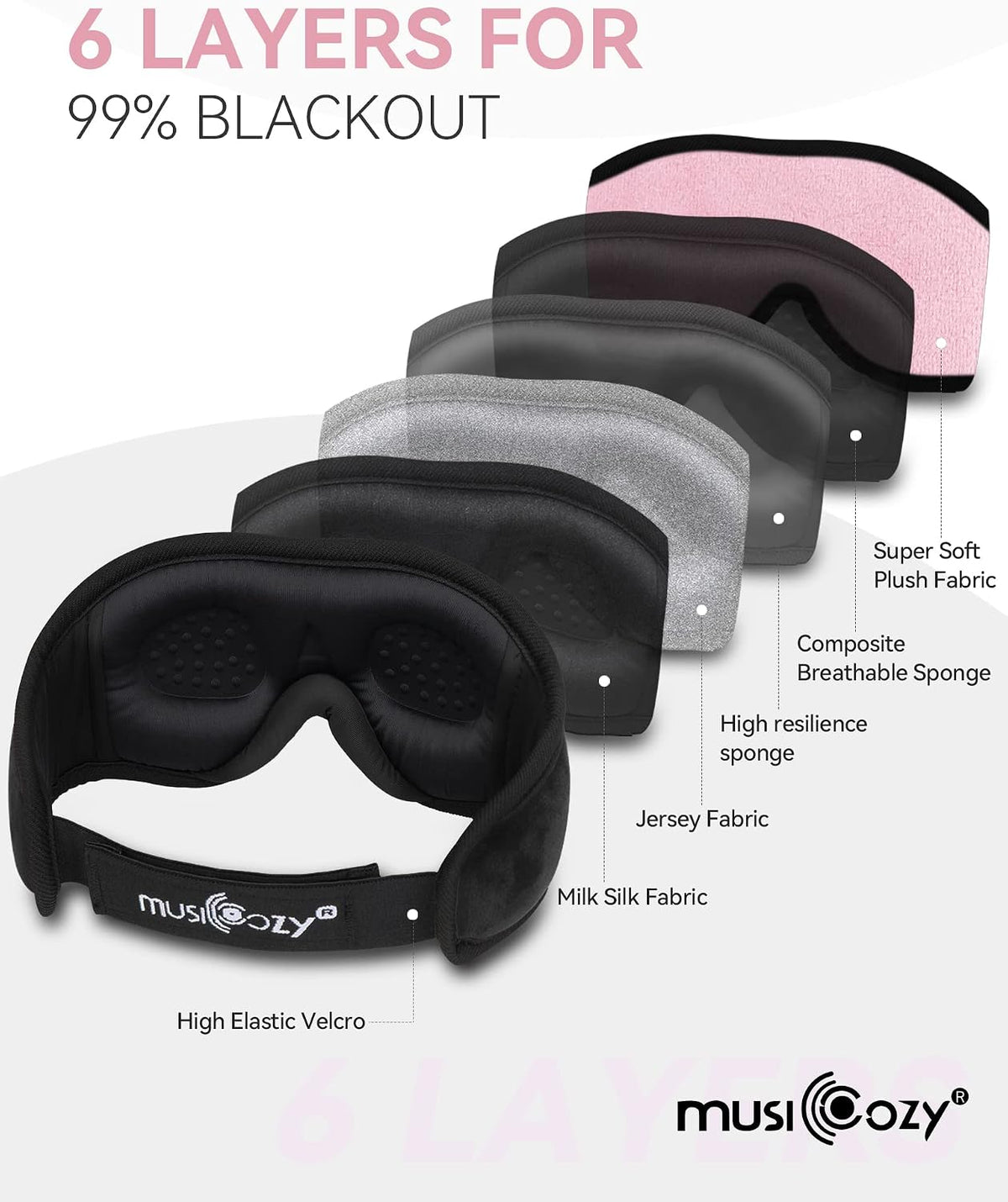 MUSICOZY 3D Sleep Headphones Bluetooth 5.4 Sleep Mask with HD Speakers