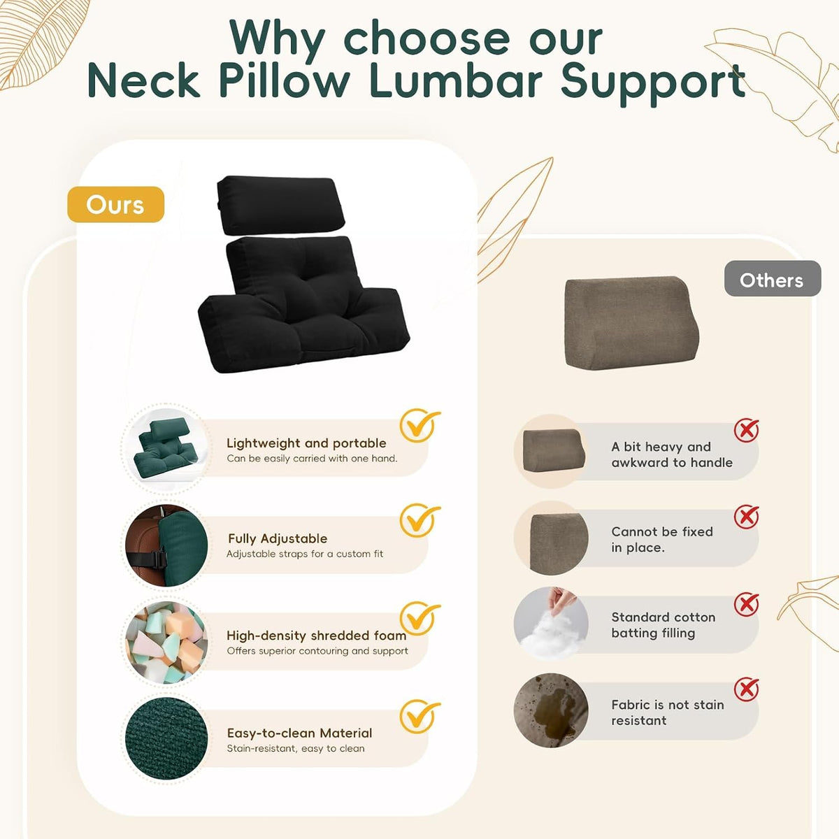 2 Piece Neck Pillow and Lumbar Support Back Cushion Set for Recliner, Beige