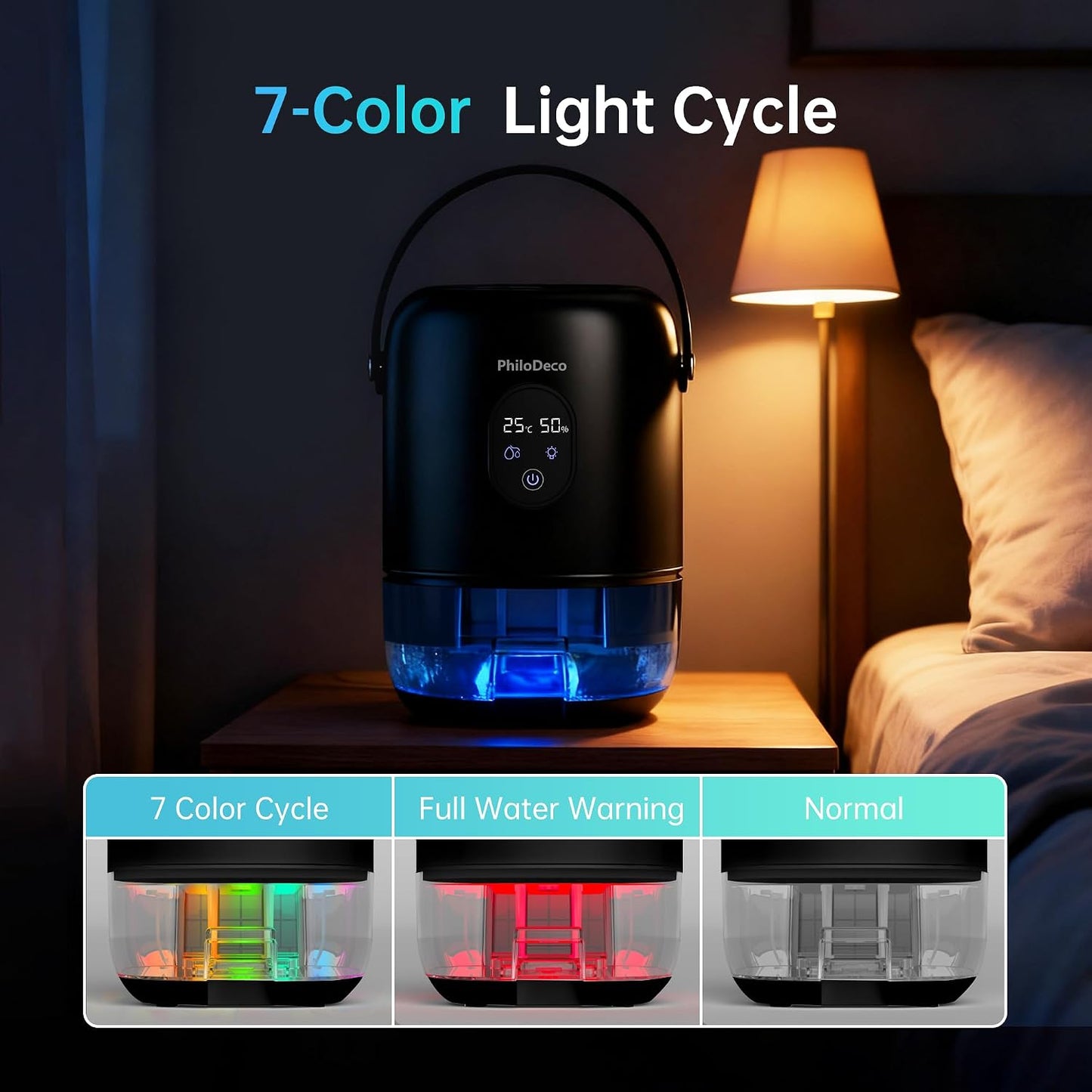 PHILODECO 35 OZ Dehumidifiers for Home(280 sq.ft), Ultra Quiet 25 dB for Bedroom & Bathroom with Auto Shut Off, Small Dehumidifiers for Closet, RV & Basement, 7 Colors LED Light, White