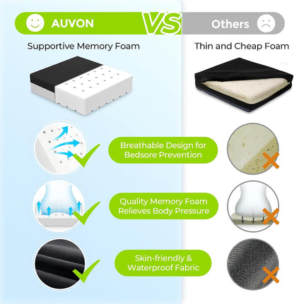 AUVON Ventilation Seat Cushion with Innovation Heat Dissipation Design, Wheelchair Cushion with Supportive Memory Foam, Waterproof & Anti-Slip Cover, Improve & Tailbone Comfort (Black, X-Large)