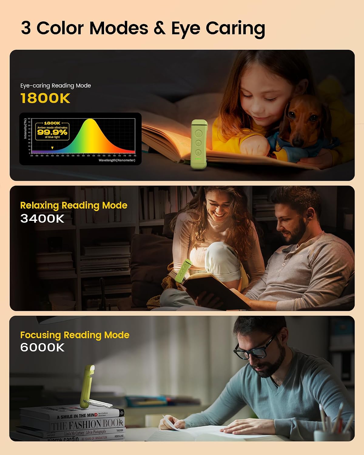 Glocusent USB Rechargeable Book Light for Reading in Bed, LED Reading Light