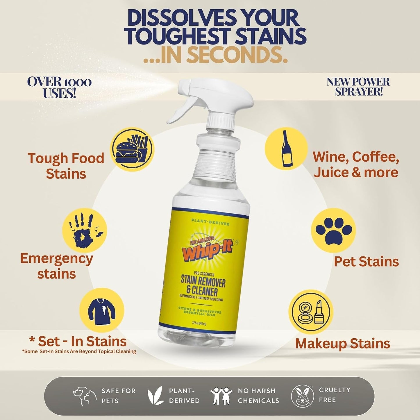Whip It Cleaner, Multi Purpose Stain Remover Professional Strength Spray, Plant Based Enzyme Cleaner, Cleaning Food, Coffee, Wine, Baby Stains, Pet Stains, Over 500 uses, Made in USA, 32 OZ