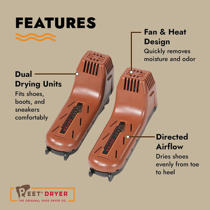 PEET Power Plus Portable Electric Boot & Shoe Dryer for Travel & Cars | Compact & Energy Efficient, Fan & Heat Tech Dries Boots, Cleats & Sneakers, Plug-In, Car Travel-Ready, Safe On All Materials