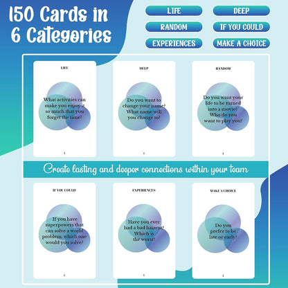 Poen Conversation Cards Games Deeper Talk Deck Conversation Starters Relationship Building Questions Games Team Building Activities for Office Meetings and Workplace (Conversation Starter)