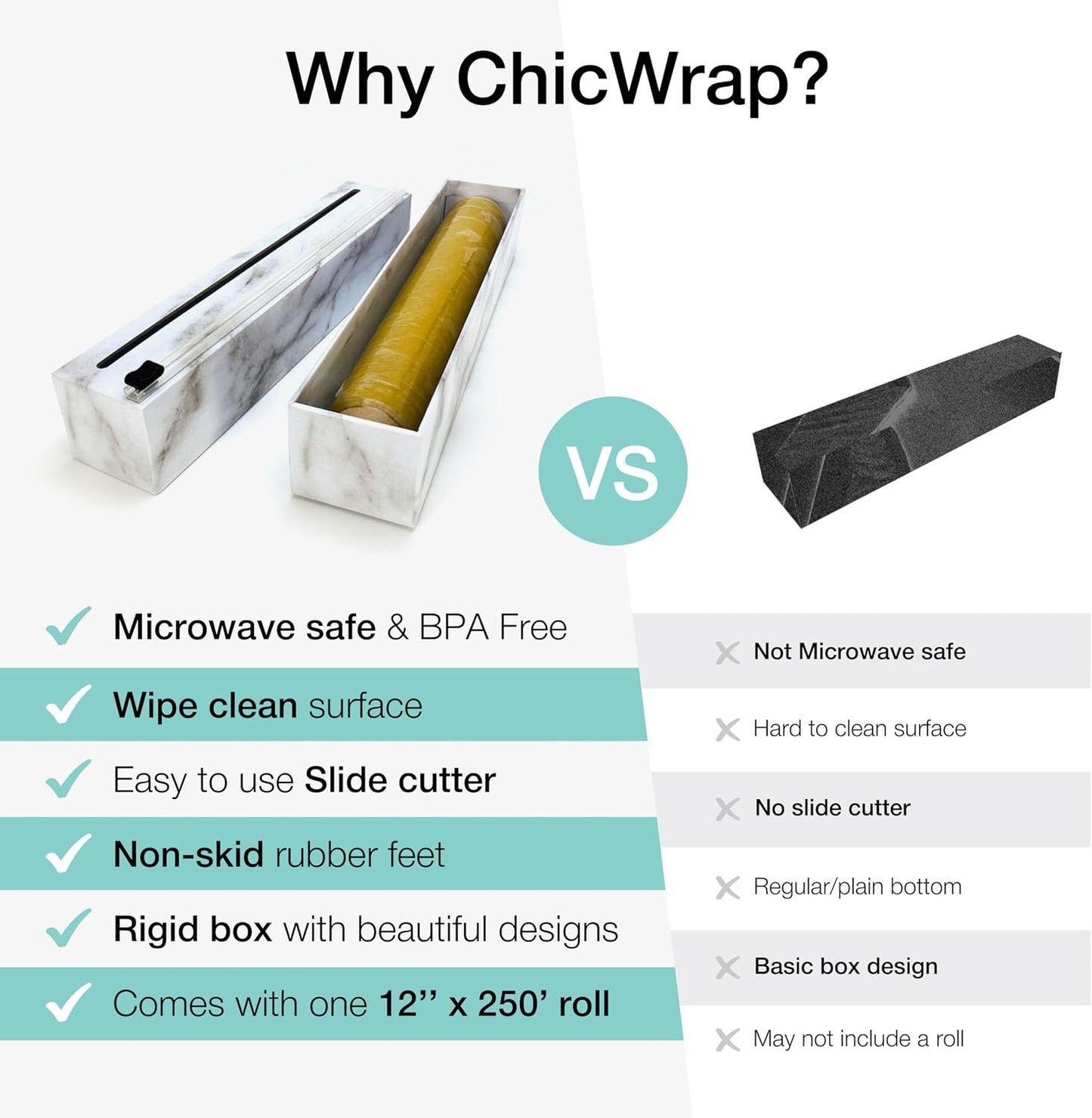 Chicwrap Veggies Refillable Plastic Wrap Dispenser - Includes One 12" x 250' Roll of Professional Grade Plastic Wrap - BPA Free and Kosher Certified - Reusable Dispenser w/Slide Cutter | Reusable Plastic Wrap Dispenser with Four Non-Slip Rubber Feet and