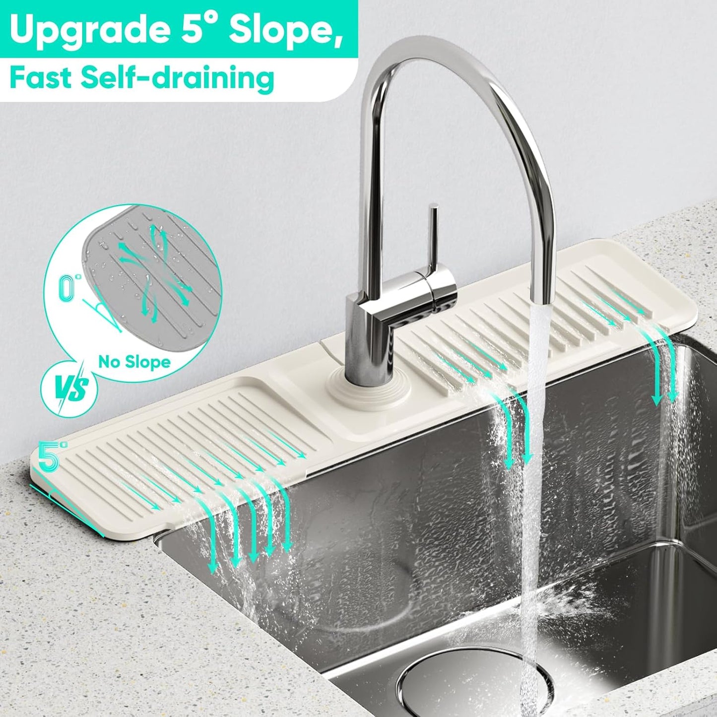 24 Inch Longer Faucet Mat for Kitchen Sink [5° Slope Fast Self-draining]Bathroom Kitchen Sink Splash Guard Silicone Sinks Faucet Mat Splash Guard for Kitchens Sinks Area Tidy Splashs Draining Mats