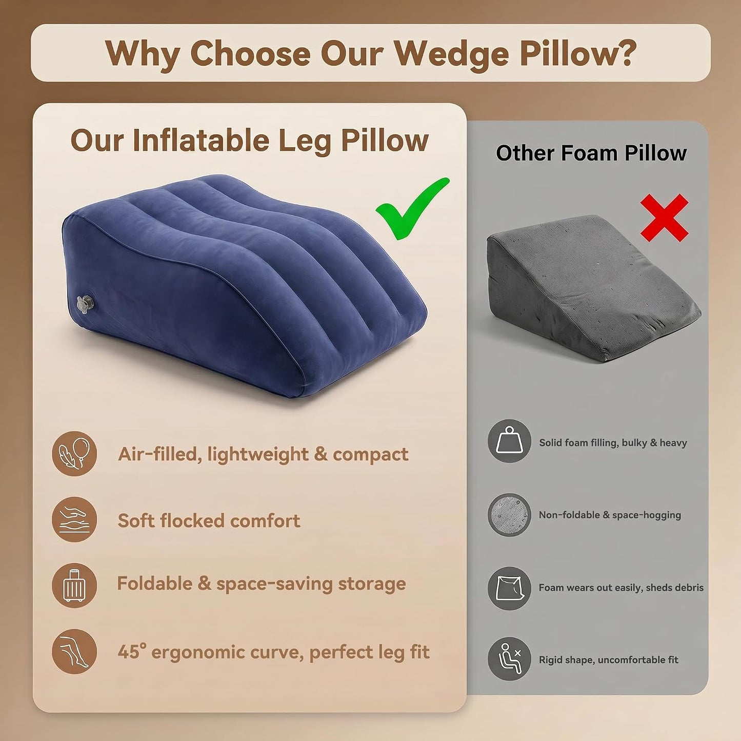 Inflatable Leg Elevation Pillow for Sleeping, Blood Circulation | Ergonomic Wedge Pillow for Swelling, Portable Travel Leg Rest Cushion, Black