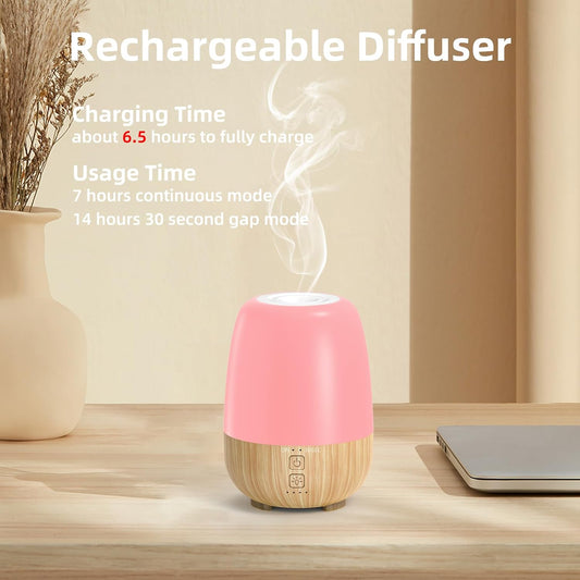 SEEDSEEL 150ML Cordless Essential Oil Diffuser, Built-in 6000mAH Rechargeable Battery, 7-Hour Runtime, 7 LED Color Changing Lights, Portable Aromatherapy Diffuser for Home,Office,Outdoor