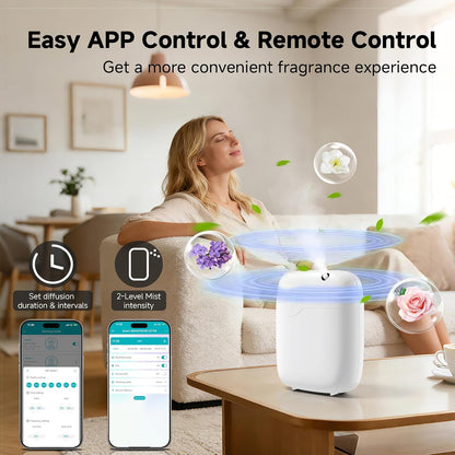 Waterless Essential Oil Diffuser - 3000 Sq.Ft Coverage, Whole-House Scent Diffuser Machine for Aromatherapy, 400ml Capacity, App Control Cold Air Oil Diffusers for Home Hotel Large Room Office Gifts