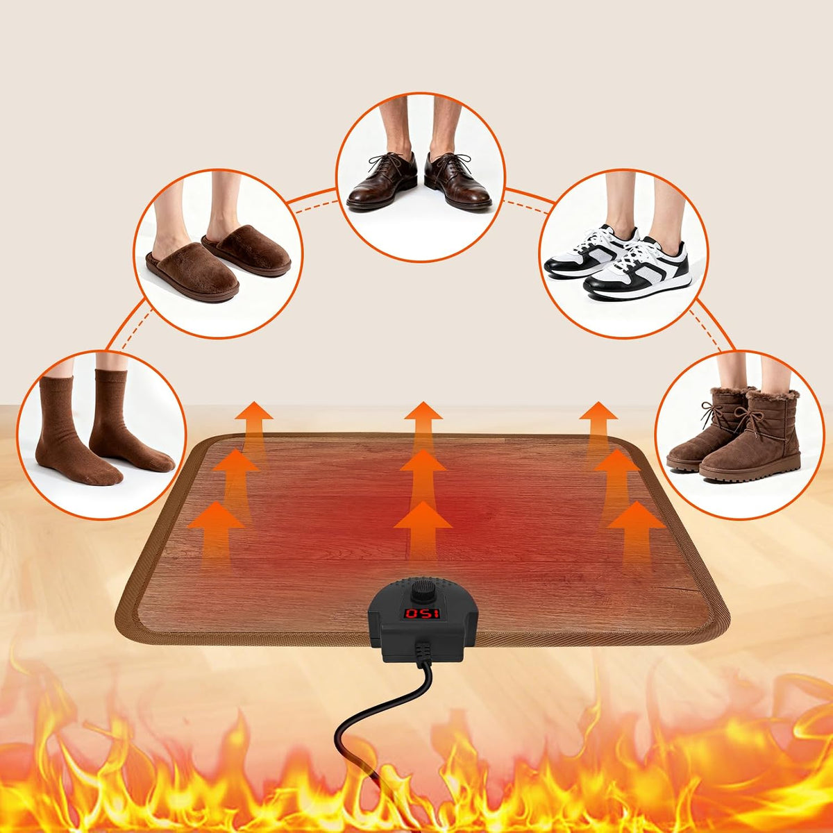 Heated Floor Mat Under Desk for Foot Warmer - Wider 110V Adjustable Temperature Electric Heating Pad - Carbon Crystal & Energy Saving Feet Warmers for Office,Home (Black)