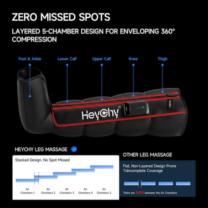 Air Compression Leg Recovery Boots, Cordless, 5 Levels, Large | Ideal for Athletes, Runners, Seniors and Daily Users Seeking Convenient Post-Workout and Leg Relaxation FSA Eligible HSA