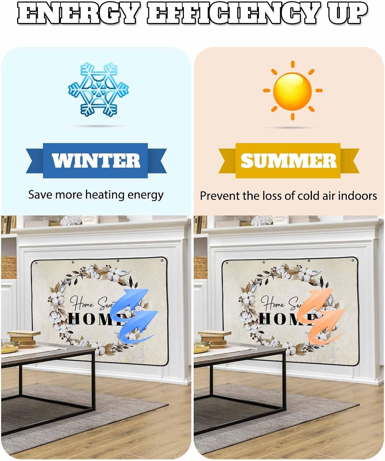 Farmhouse Wreath Magnetic Fireplace Cover,Fireplace Draft Blocker,Sweet Home Rustic Plants Texture Grey Wood Fireplaces Blanket for Heat Loss/Cold Air,Fireplaces Draft Stopper Cover for Inside 36"x30"
