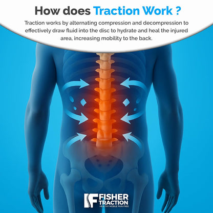 Patented Lower Back Decompression Device (Under 230 lbs) | Lumbar Traction for Spinal Decompression – Patented Stretcher Strap Release for Spinal Rehydration – Lightweight & Portable