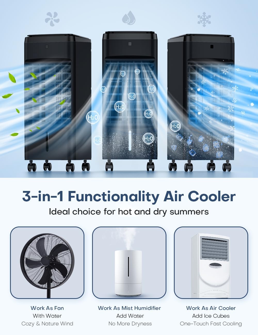 Portable Air Conditioners 4 Modes&3 Speeds,4 Ice Packs, Waterless Alert System, 12H Timer, Remote,1 Gal Detachable Water Tank, 70°Oscillation Windowless Evaporative Air Cooler for Room Office