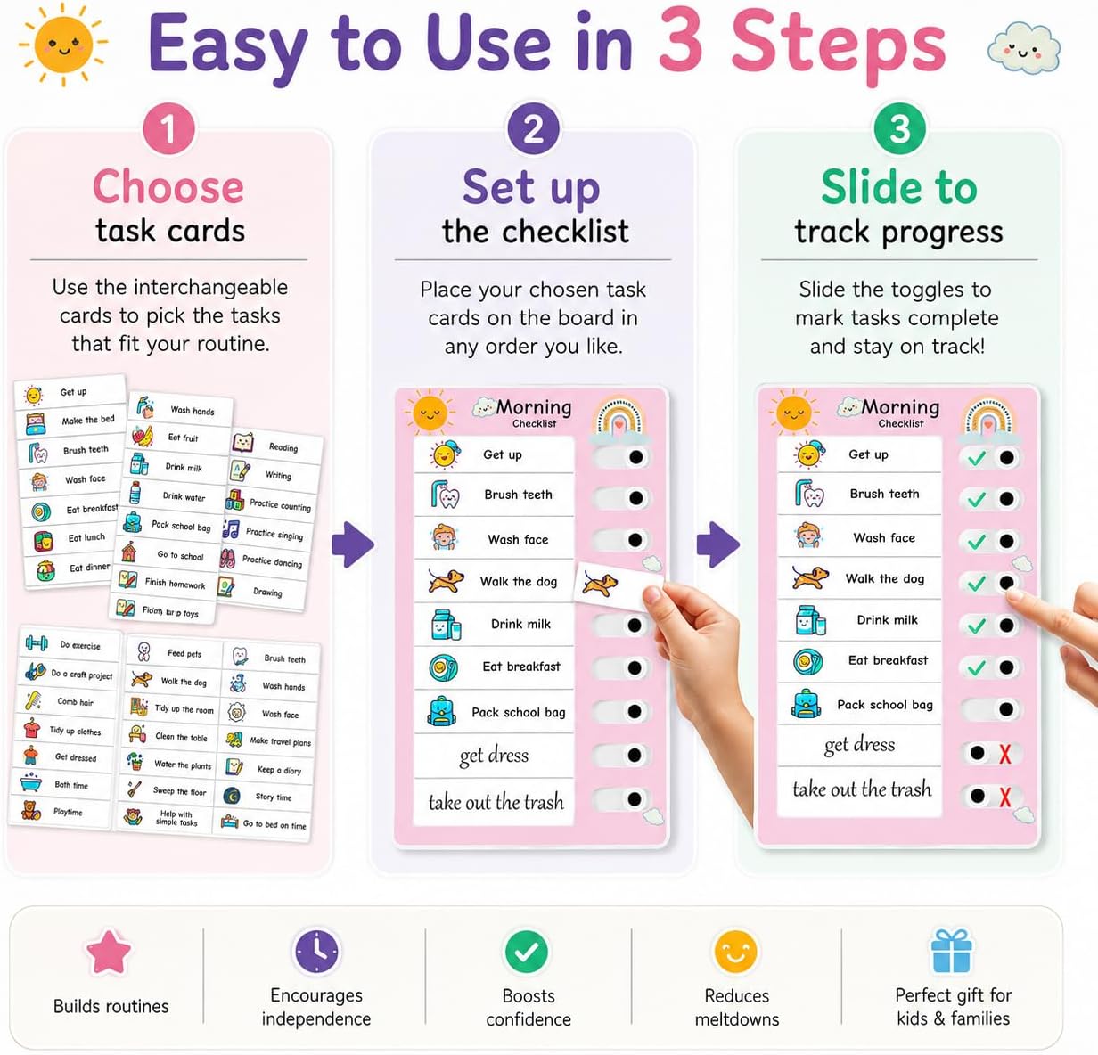 2PCS Magnetic Visual Chore Chart for Kids, Schedule Checklist for Kids, Kids to Do Task (1 Morning Checklist Boards, 1 Bedtime Checklist Boards) (Pink)