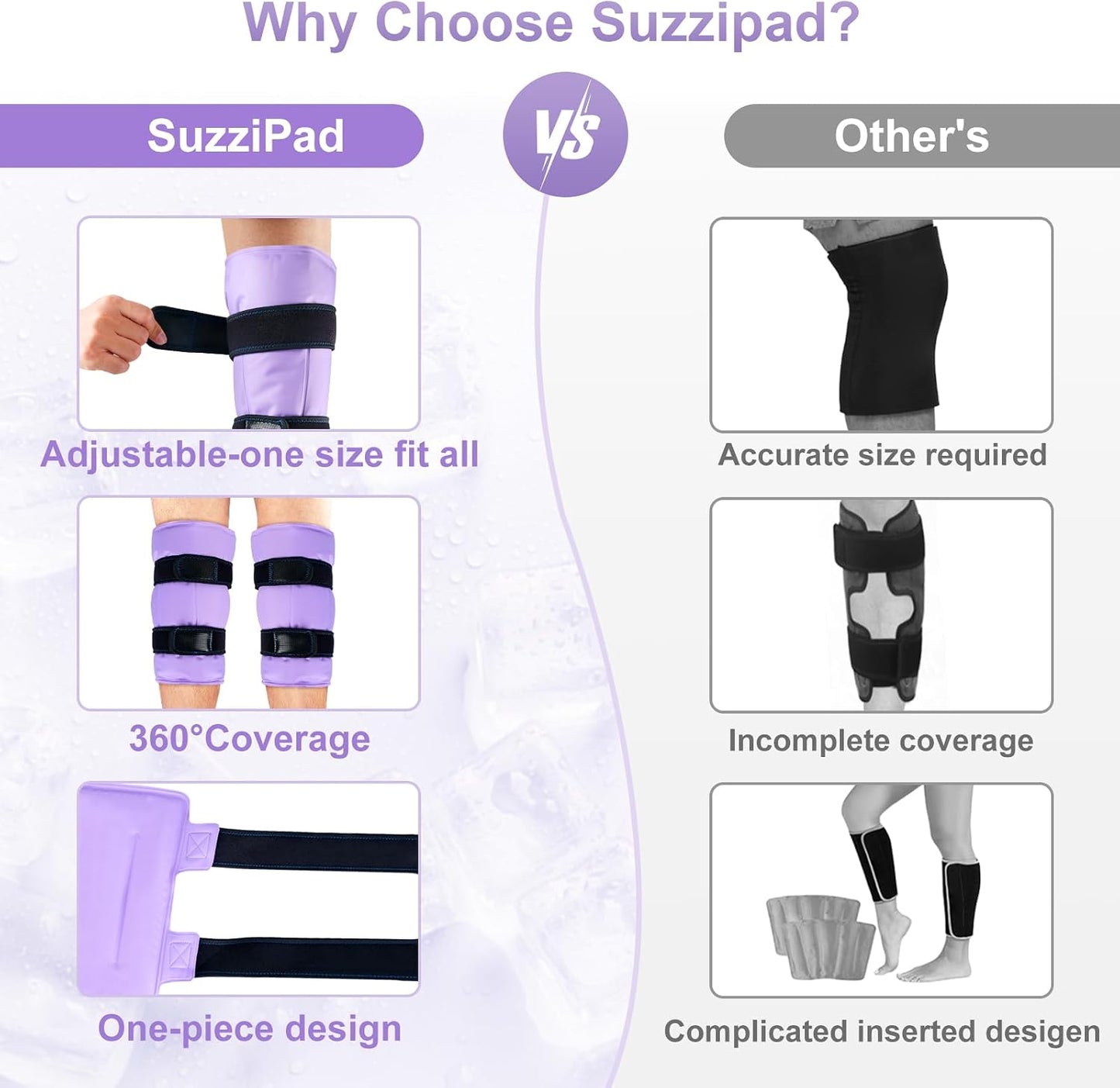 SuzziPad 360° Cold Pack for Calf, Shin, Arm & Elbow – Ice Wrap with Dual-Cover Design, Adjustable Velcro Straps, Leakproof & Reusable Cold Compress for Post-Workout Recovery (2 Packs), Black | Dual-Cover, Adjustable Straps, Leakproof Cold Compress for