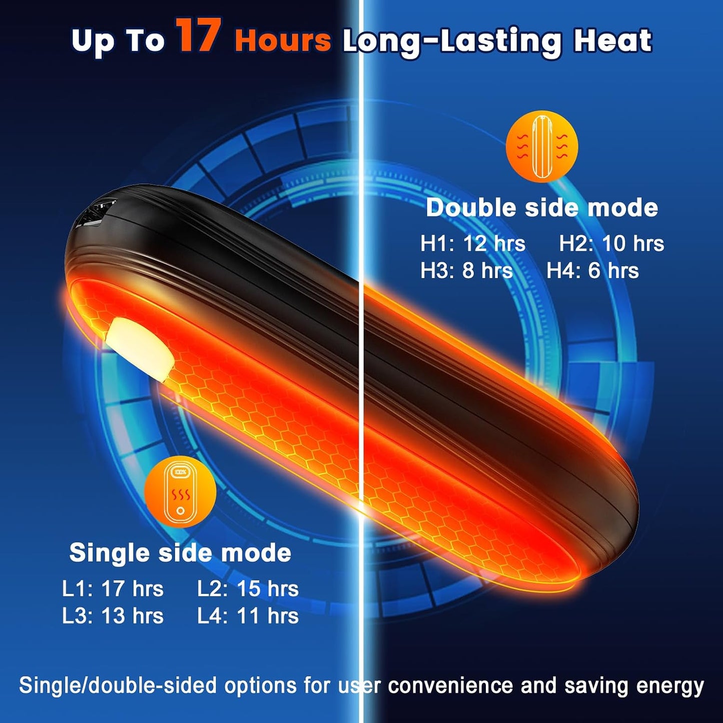 Electric Hand Warmers Rechargeable with Flashlight, LED Display, 17Hrs Warmth, Dual-Side 4 Levels Fast Heating Portable Pocket Heater for Hunting, Camping, Golf, Outdoor, Gifts for Women/Men