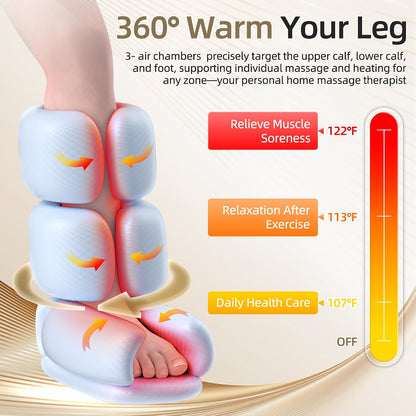 YINGGG Leg Compression Massager with Heat, Foot & Calf Massager Boots for Circulation, Professional Sequential Compression Boots with 6 Modes, 6 Intensities, 3 Heat-M03