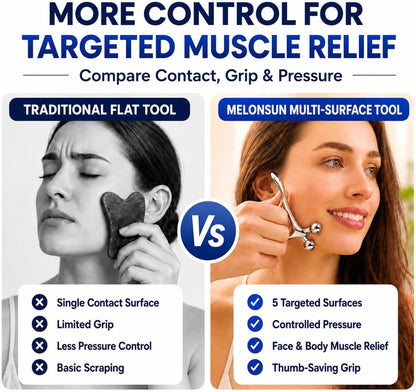 Melonsun Trigger Point Massage Tool for Pain Relief, Deep Tissue Massage & Gua Sha, Fascia Release Muscle Scraper Acupressure Tool for TMJ Relief, Muscle Recovery, Full-Body Massage & Therapists