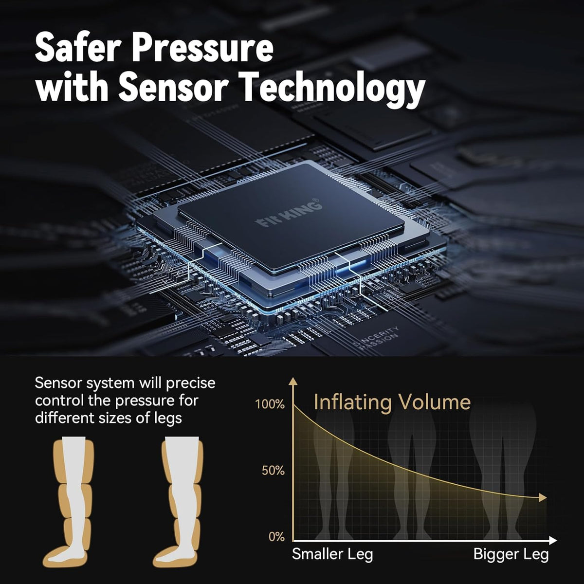 FIT KING Pro Leg Massager Athlete Compression Recovery Boots Cordless M