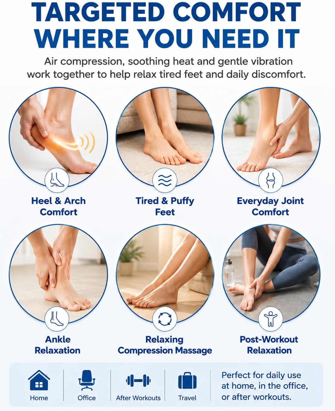 Cordless Air Compression Foot and Ankle Massager with Heat,1Wap | Portable Heat & Vibration Wrap for Tired Feet, Sore Arms & Swollen Ankles; Cordless, Rechargeable Gift for Men and Women