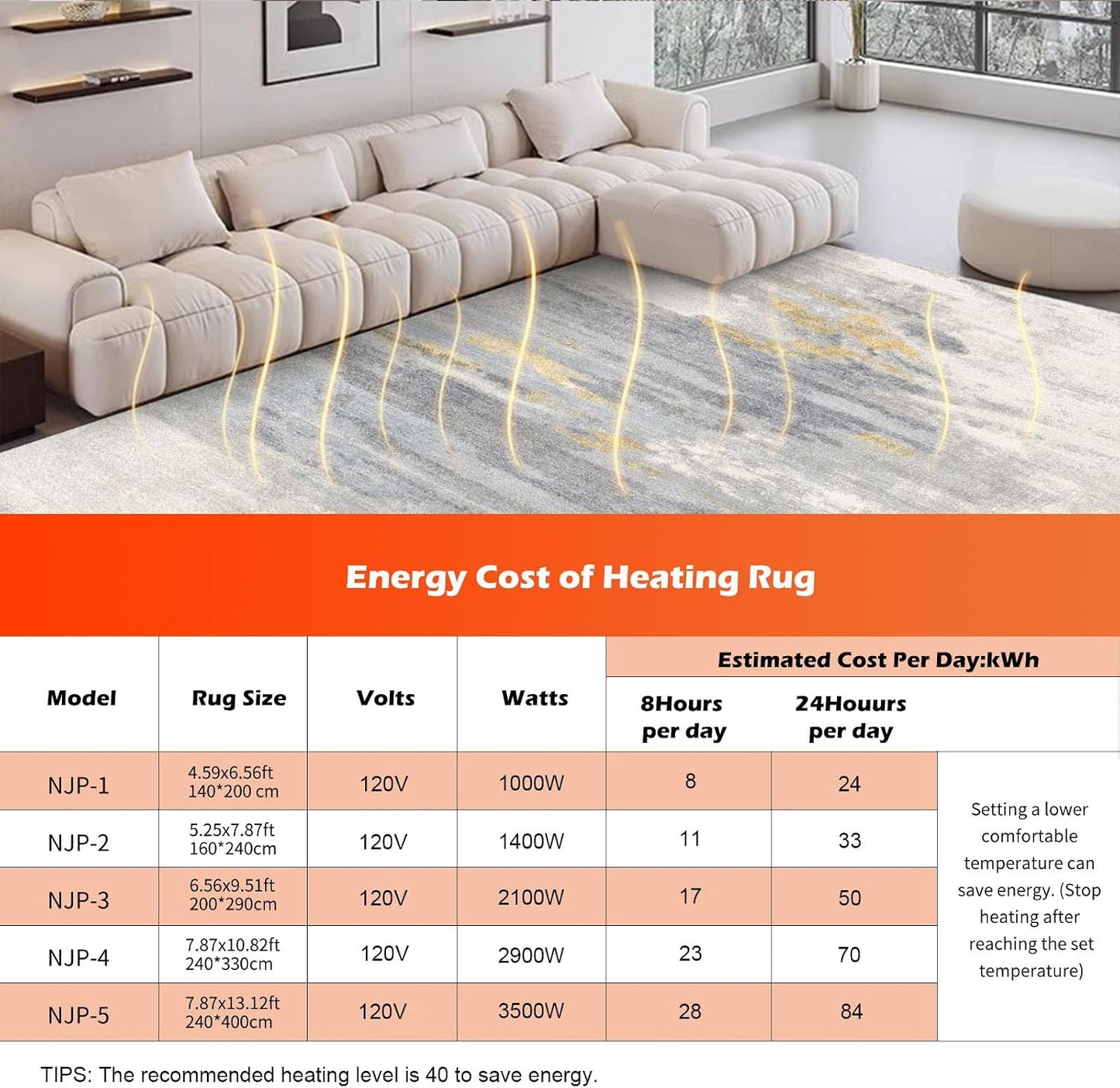 Electric Heated Carpet 35x55in Soft Plush Heating Rug 450W CX | Instant Warmth in 30s, 60 Heat Levels 12h Timer, Energy Efficient Safety Protection Ideal for Home Office Playroom 120V
