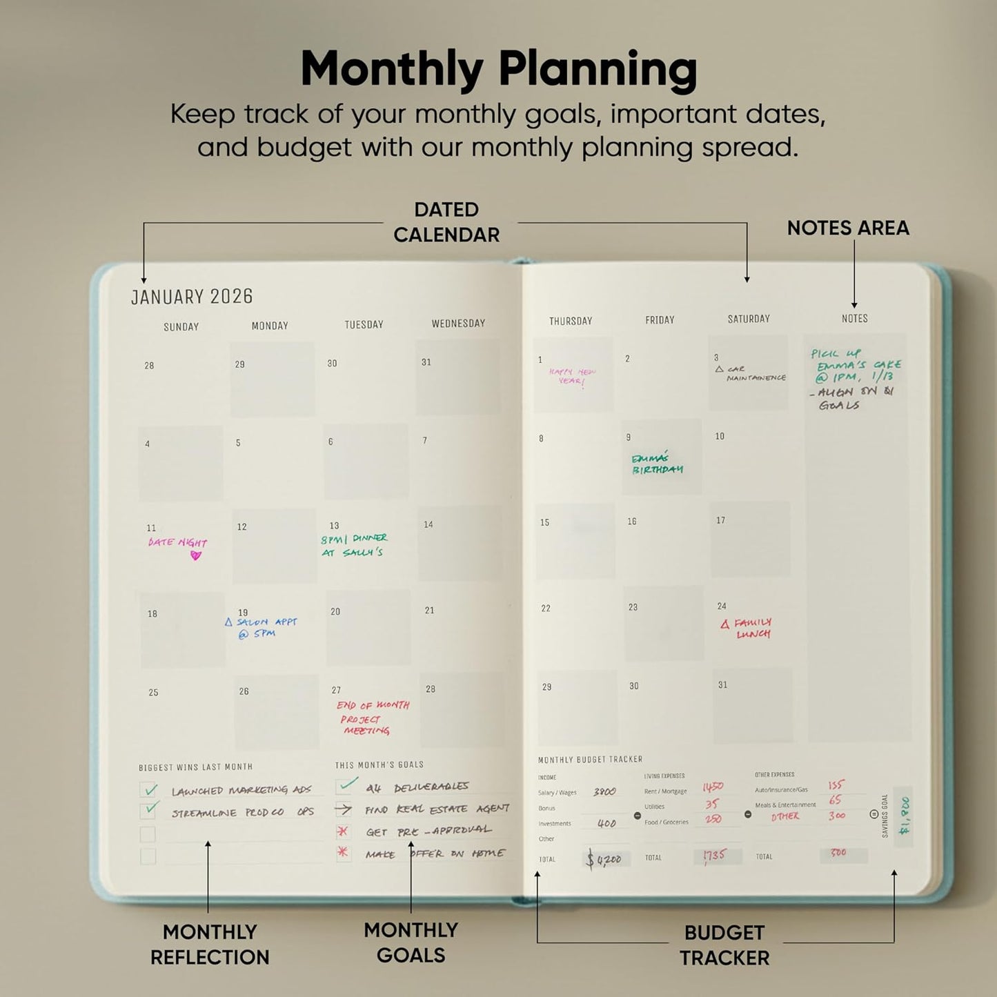 Dated, 2026 Planner, 5.8” x 8.3” - The #1 Productivity Planner to Achieve Your 2026 Goals - Planner 2026-2027 by PRODUCTIVITY STORE (A5, GREY)