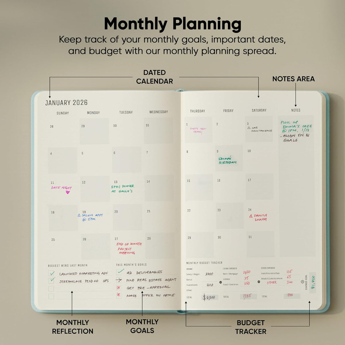 Dated, 2026 Planner, 5.8” x 8.3” - The #1 Productivity Planner to Achieve Your 2026 Goals - Planner 2026-2027 by PRODUCTIVITY STORE (A5, GREY)