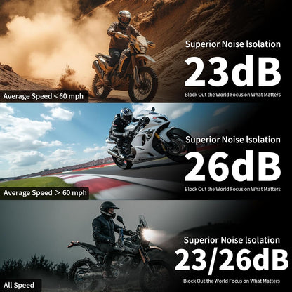 Motorcycle Ear Plugs Wind Noise,45db Moto Earplugs Riding,Motorcycle Hearing Protection,Reusable Wind Noise Cancelling Earplug for Motorbike,Touring,Racing,Riding,Sleep,Concerts (Black and Red)