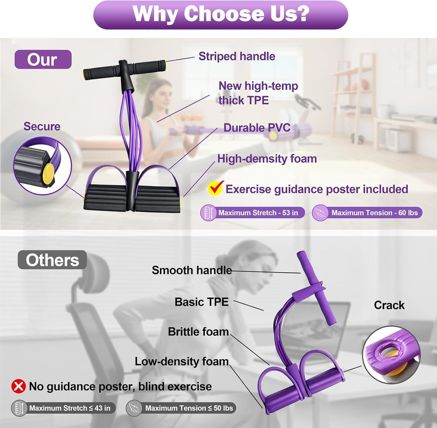 Foot Pedal Resistance Bands with Handles, 6-Tube Multifunction Exercise Bands, Durable Home Gym Fitness Equipment for Women & Men