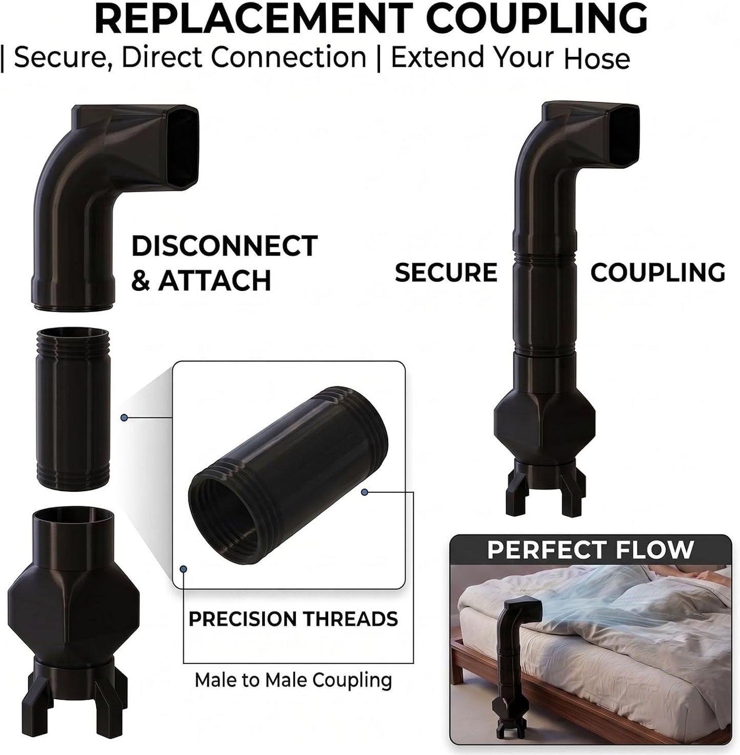 Bed Cooling System Under-Sheet Midnight for Night Sweats, Bed Fan Under Sheets, for Hot Sleepers, Bed Cooler for Cooler, More Comfortable Sleep