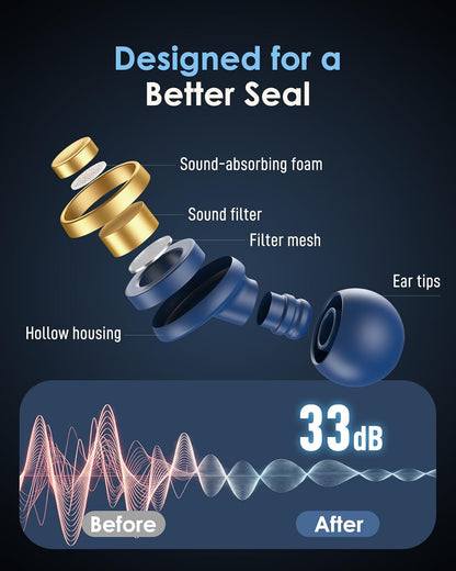 Reusable Earplugs for Focus, Travel & Work, Up to 33dB Noise Reducing Silicone Ear Plugs with 4 Sizes, Secure Fit, Portable Snap-Closure Case for Flights, Study, Commute Reading