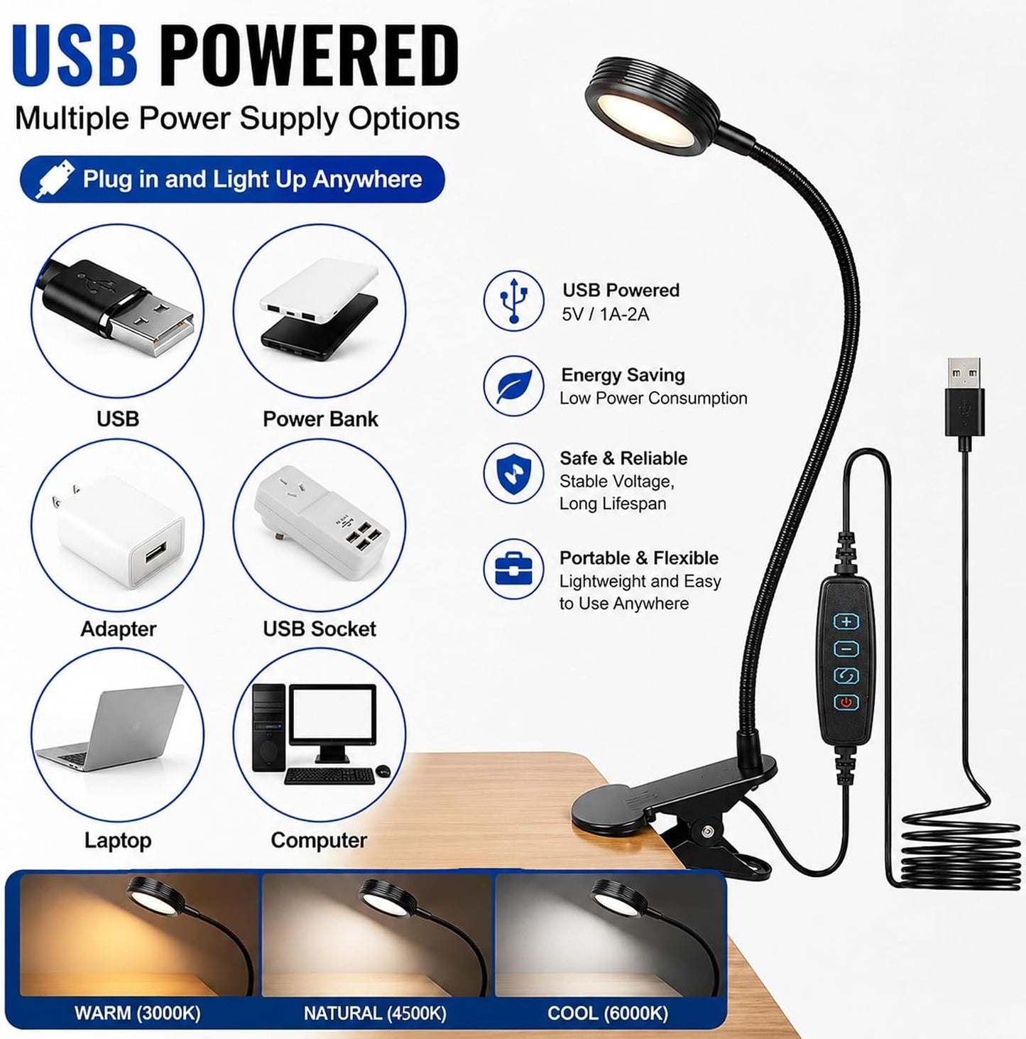 USB Clip-On Lamp, Eye Caring Dimmable Reading Light (Warm+Cool White, 8W) | Dimmable, Inline Switch, 1M Timer, USB 5V Port, 3000K+6000K, 81inch Long Cable, Flexible Gooseneck, Metal Head and Clip
