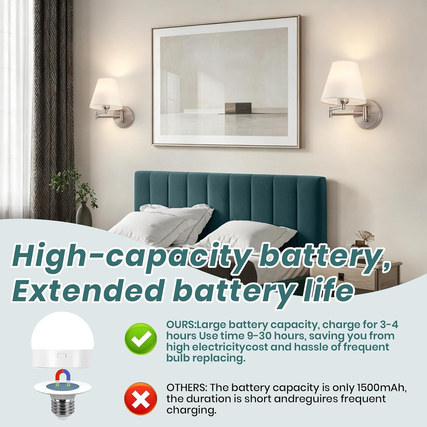 Cordless Battery Operated Wall Sconces Set of 2, Black Swing Arm Wall Sconce, Rechargeable Wall Mounted Reading Light Bedside Wall Lamp, Wireless Wall Sconce Fixtures for Bedside, Hallway, Study