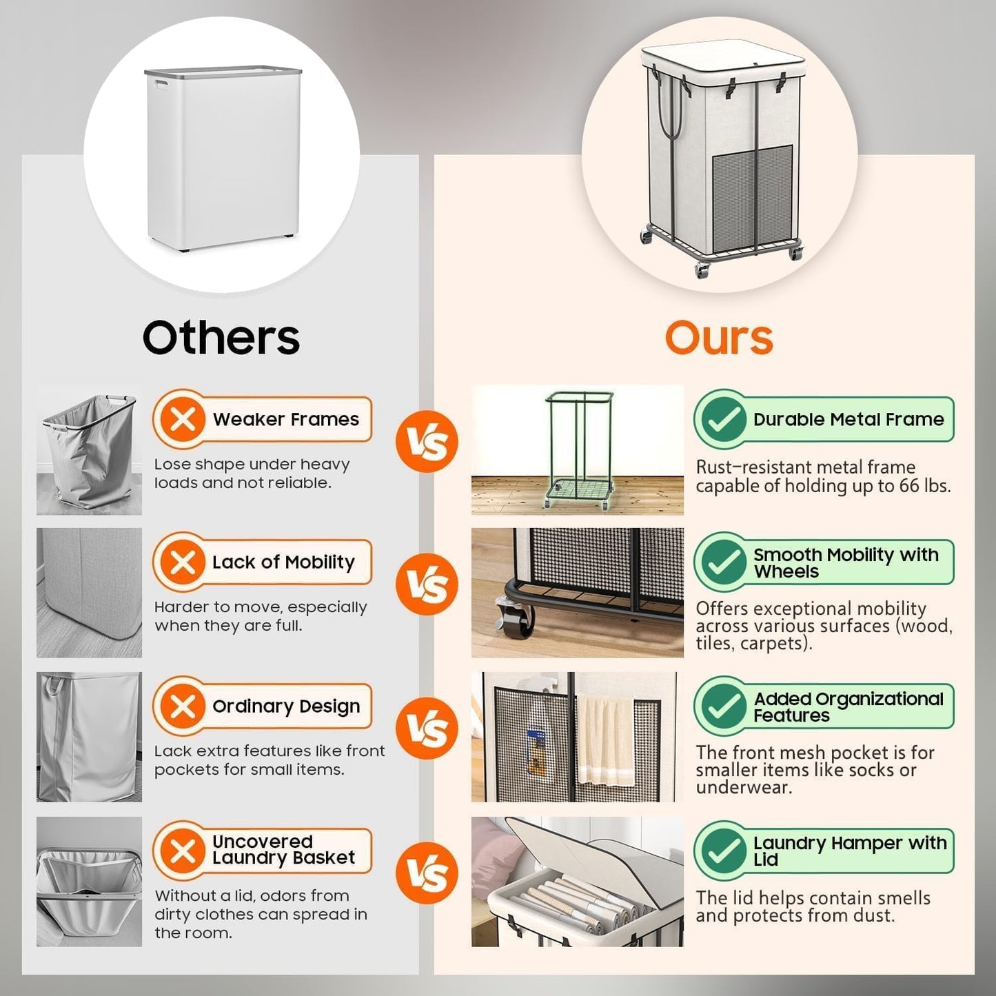 Laundry Hamper with Wheels, 150L Rolling Laundry Basket with Bag & Handles | Sturdy Metal Frame | Removable Bag | Large & Tall Dirty Clothes Hampers for Laundry Room, Bedroom, Dorm, Bathroom-Black