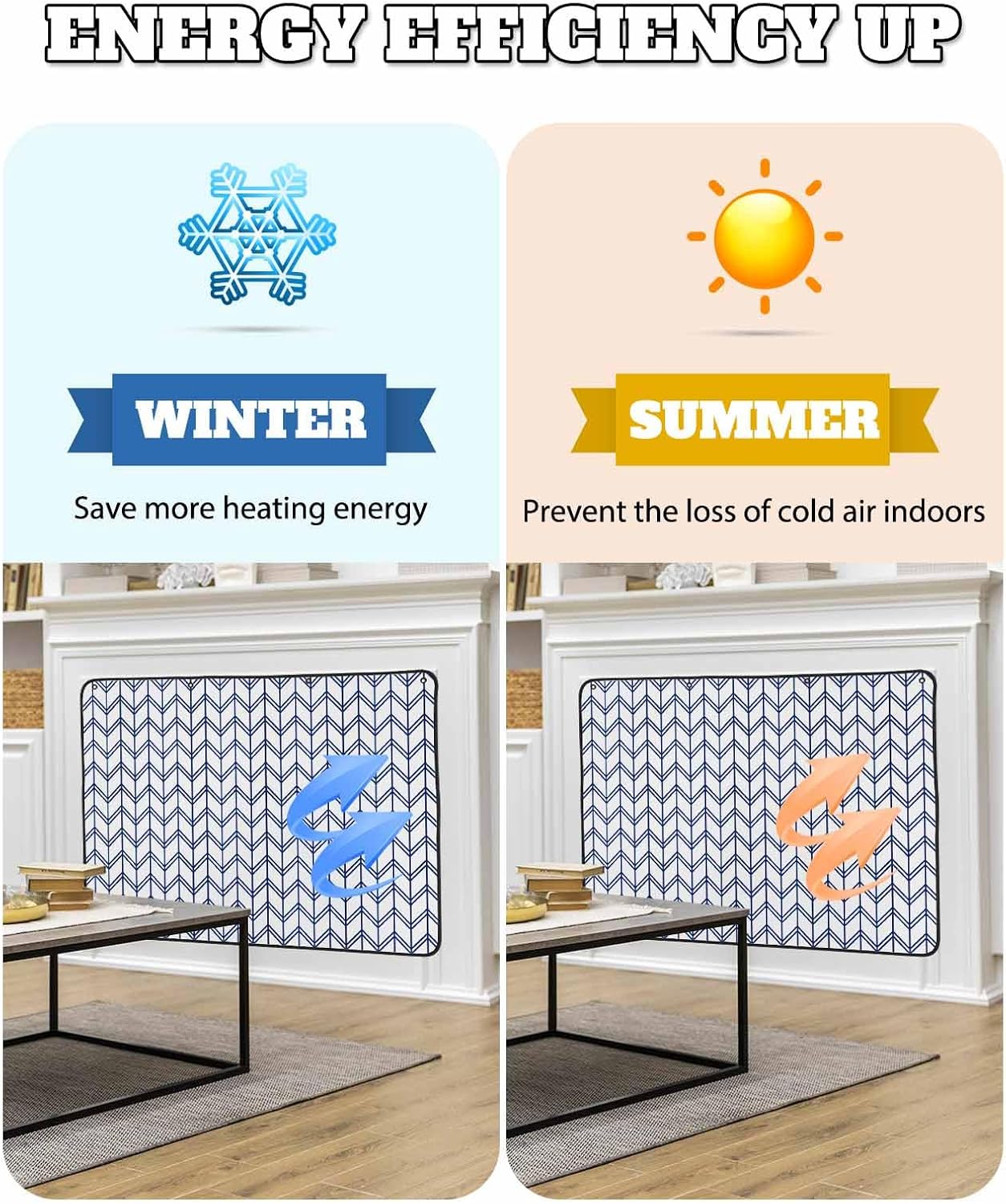 Magnetic Fireplace Cover Blue Geometric Waves Fireplace Screen Decorative Abstract Stripes Insulation Fireplaces Blocker Blanket Save Energy Fireplaces Draft Stopper Covers for Living Room 45x34 Inch