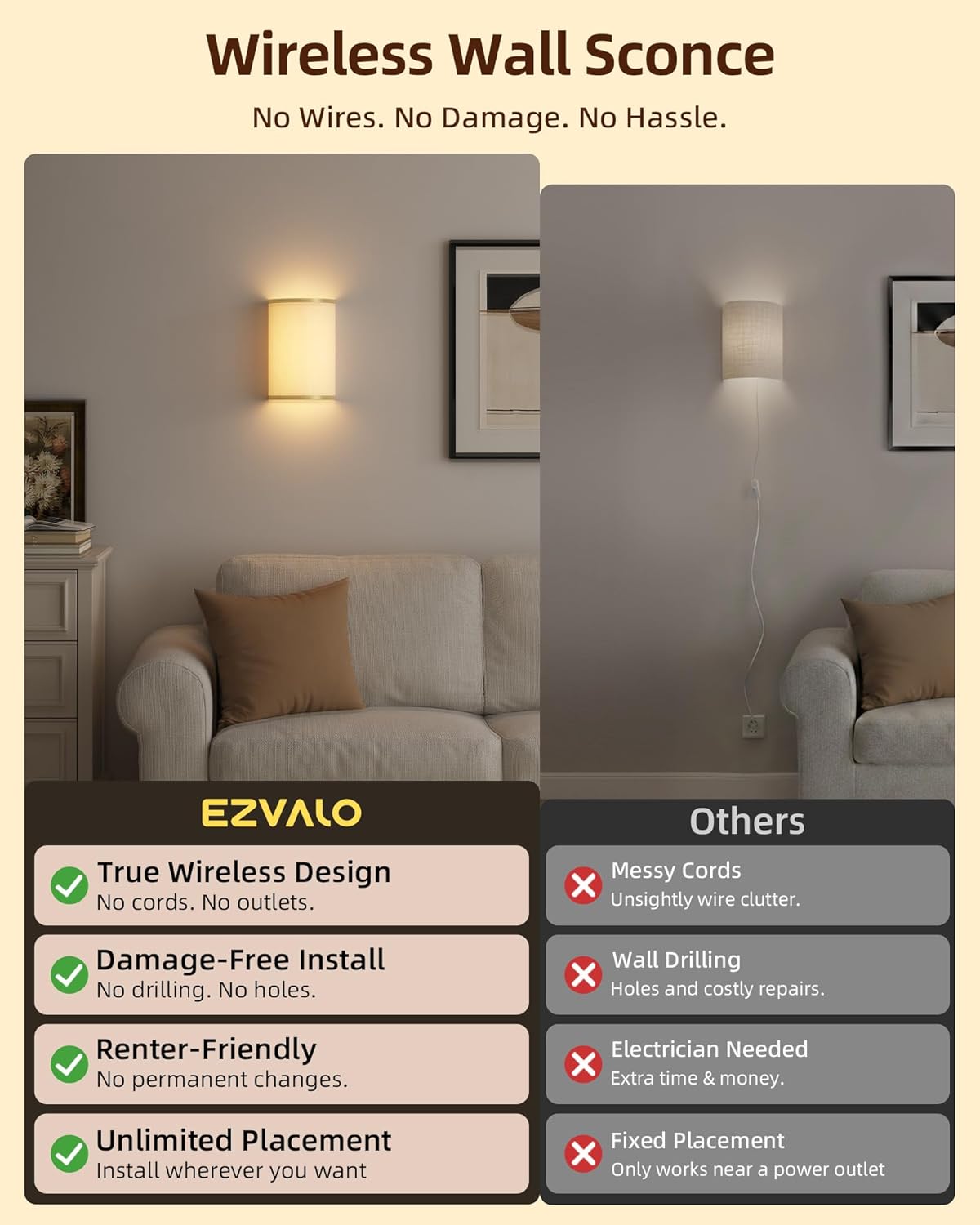 EZVALO Battery Operated Wall Sconce, Rechargeable Wall Sconces Set of Two with Remote, Peel and Stick Wireless Wall Lights, 3 Color & 80 RGB, Dimmable, Timer, Fabric Linen Wall Mount Lamp for Bedroom