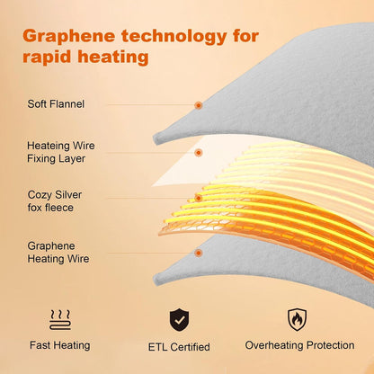 Heated Throw Blanket, Graphene Electric Heated Shawl, 20000mAh 7.4V Battery Operated, Fast Heating with 3 Temperature Levels Portable Heated Blanket, Wearable Cordless Heated Wrap (Khaki)