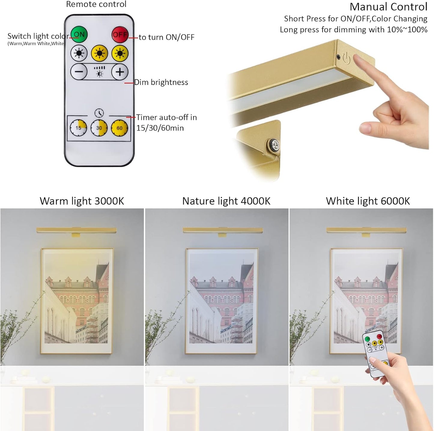 MIOBLUE Rechargeable Picture Lights with Remote,Full Metal Painting Light Display LED Battery Lamp with 3 Lighting Modes, Dimmable Dartboard Light with Timer for Frame Portrait Art