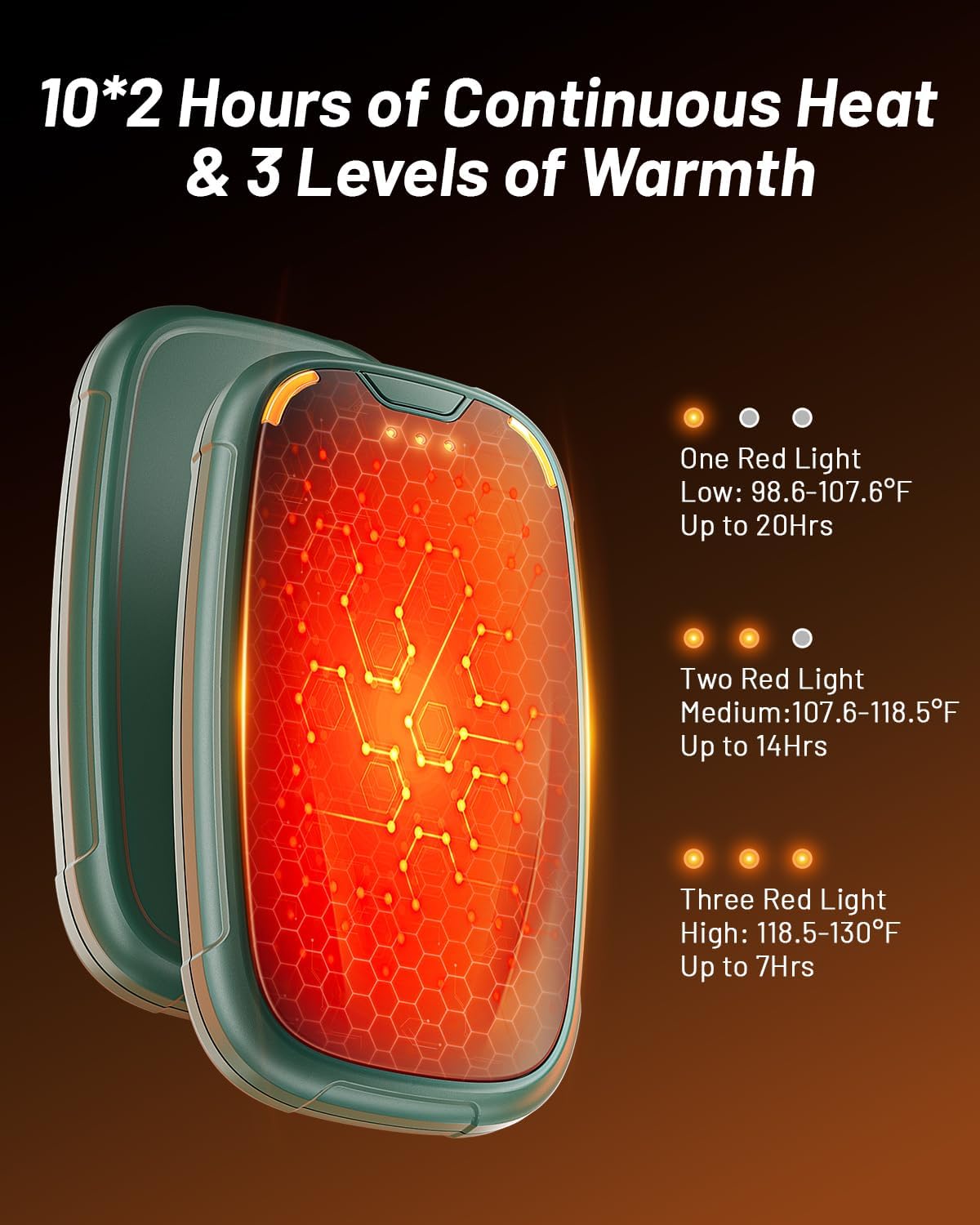 Hand Warmers Rechargeable 2 Pack, 3-Settings Rechargeable Hand Warmer, AI Smart Heating, Pocket Portable Electric Hands Warmer, Magnetic Handwarmers, A Winter for Kids and Loved Ones