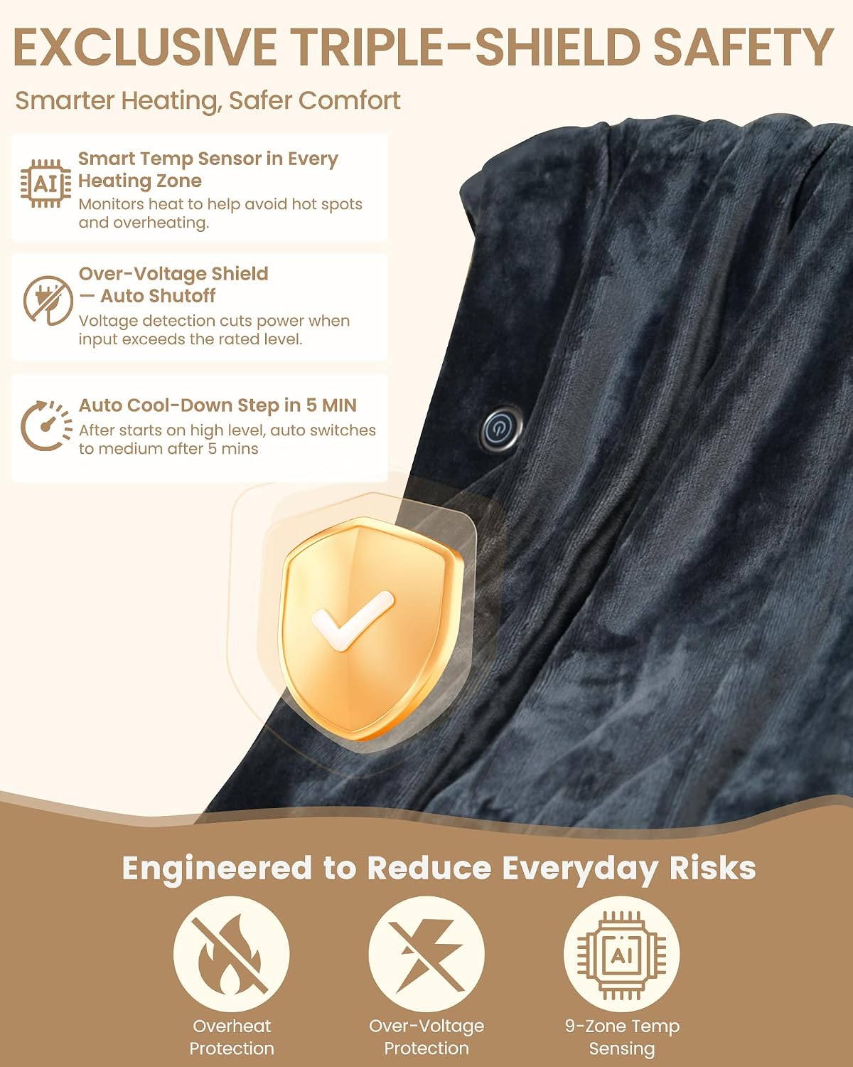 Cordless Heated Blanket with Hood, Rechargeable Wearable Heated Blanket Battery Powered with lasting Battery, Portable Heated Throw Blanket with 9 Heating Zones & 3 Levels, Camping，Warm Shadow Gray