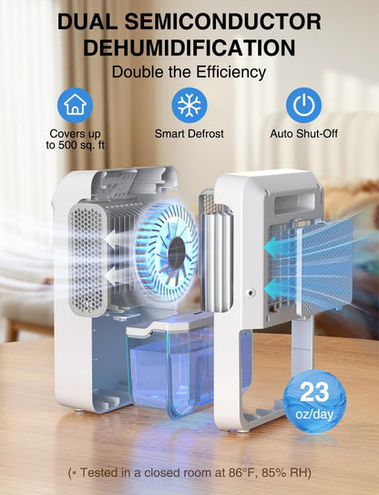 Small Dehumidifier for Bathroom, Bedroom, Quiet Operation, Portable | 30 oz Water Tank, Auto Shut-Off, Compact Mini Ultra-Quiet 24dB Dehumidifier for Closet, Camper & Small Spaces