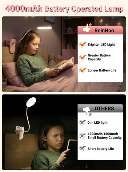 Clip on Light,45 Lighting Modes Rechargeable Desk Lamp with Clamp | 4000mAh Battery Operated Lamp,450 lm 48 LED Desk Light,Wireless & Cordless Reading Light for Bed/Bedside Table/Headboard/Dorm