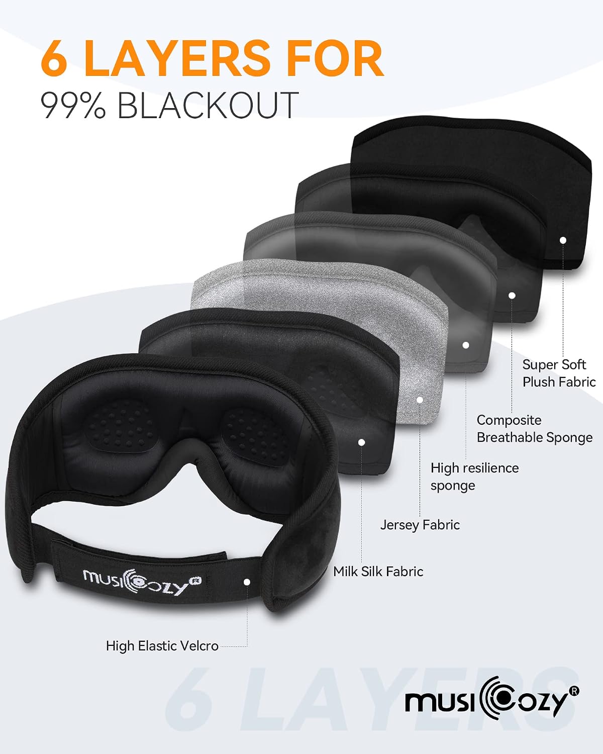 MUSICOZY Sleep Headphones Bluetooth 5.4 Sleep Mask with HD Sound