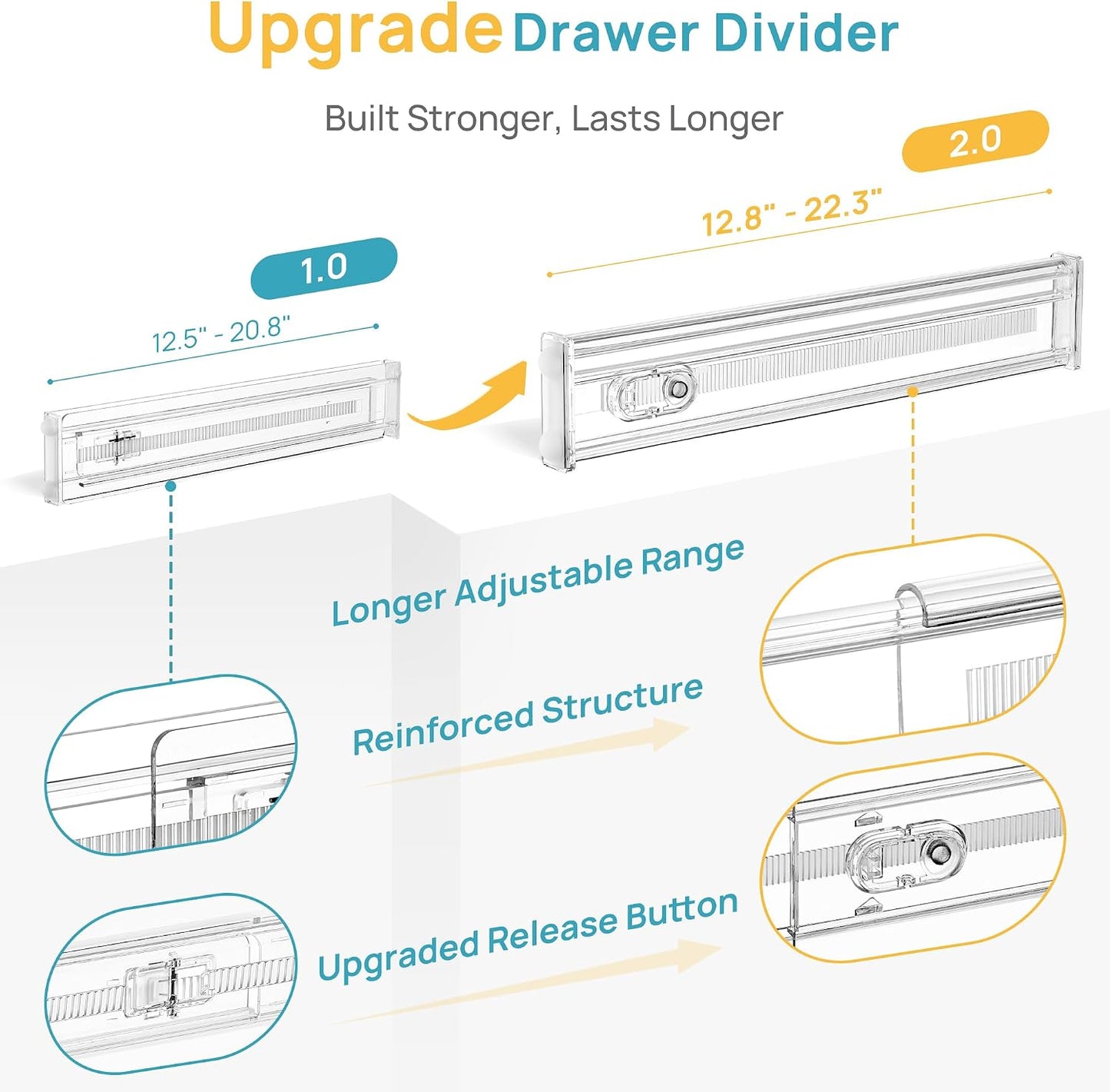 Vtopmart 2.36" Drawer Dividers with Expandable Inserts, 12.8"-22.3", 8 Pack | Adjustable Kitchen Drawer Organizer, Clear Organizer Separator for Flatware, Utensil, Cutlery, 8 Dividers with 14 Inserts